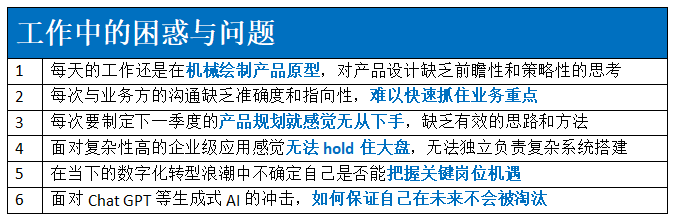 三爷的B端产品专家进阶之路