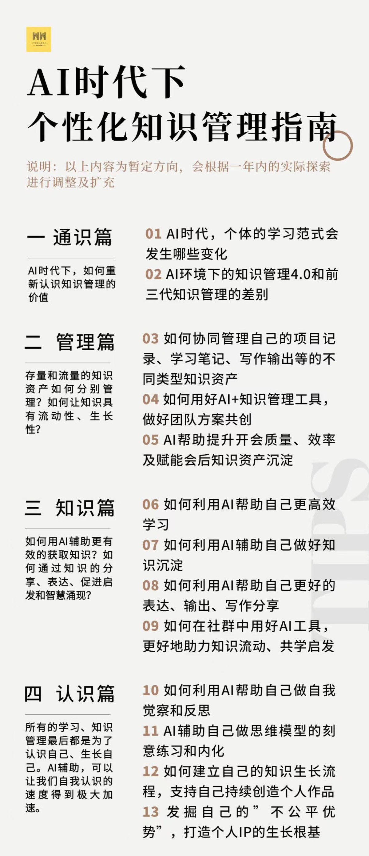 AI时代个性化知识管理指南