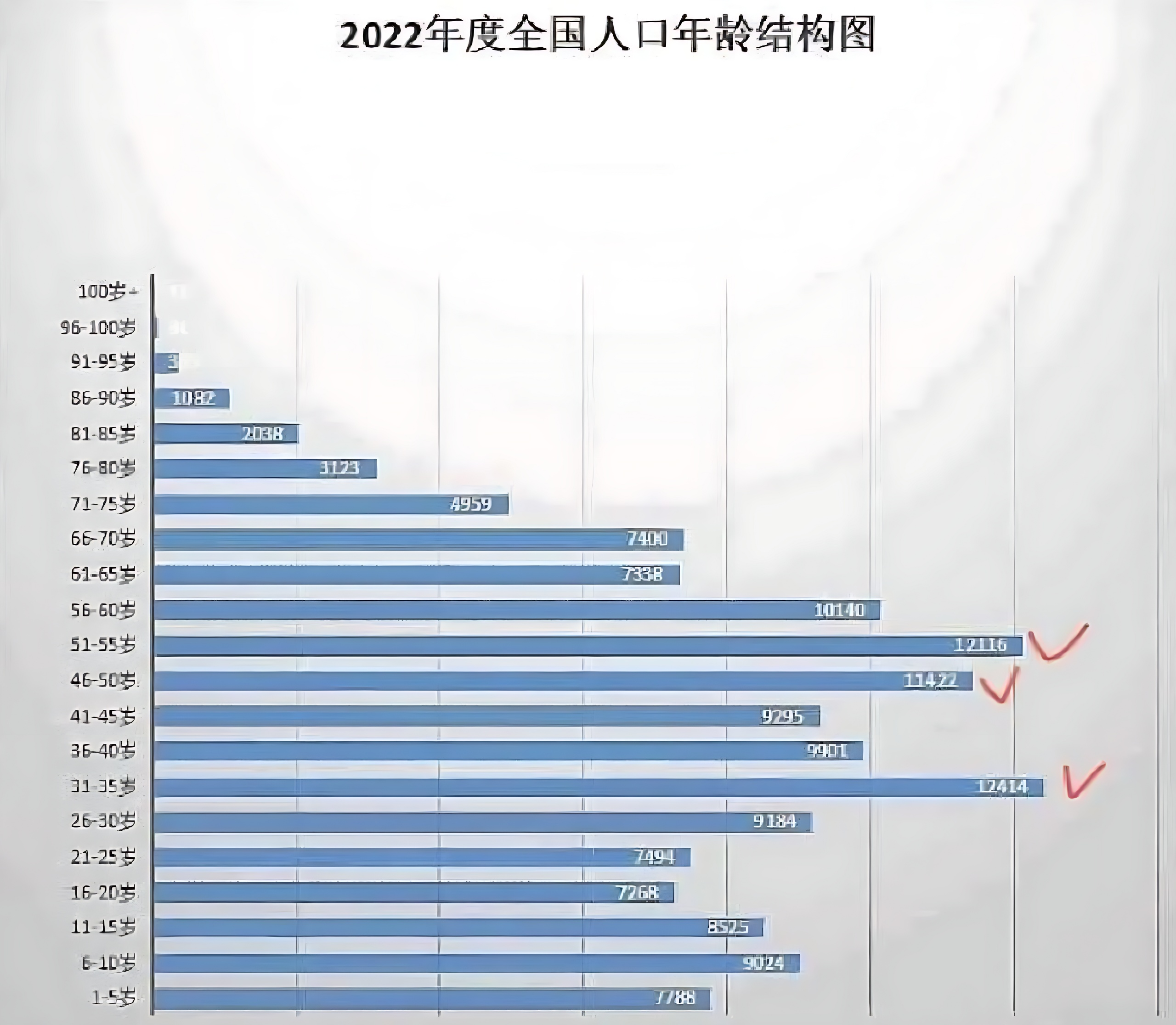 中医养生赛道红宝书