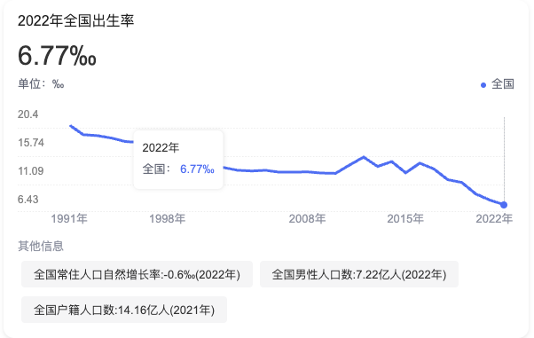 中医养生赛道红宝书