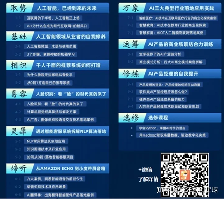 AI产品管理赋能实战