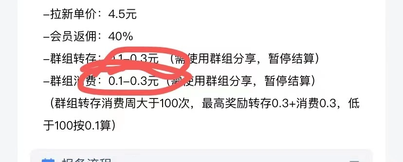 既然已经通过网盘资源分享拉新引流了，为什么不顺便做网盘资源推广返佣，补充小说漫画短剧网盘项目拉新项目承接渠道插图6