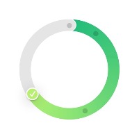 写给年轻的朋友们：手把手搞定爸妈看病难题